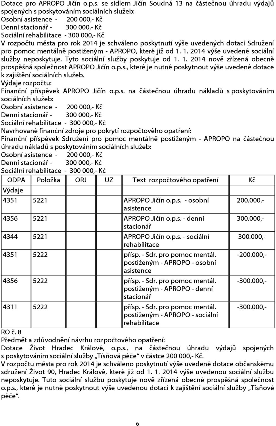 rozpočtu města pro rok 2014 je schváleno poskytnutí výše uvedených dotací Sdružení pro pomoc mentálně postiženým - APROPO, které již od 1. 1. 2014 výše uvedené sociální služby neposkytuje.