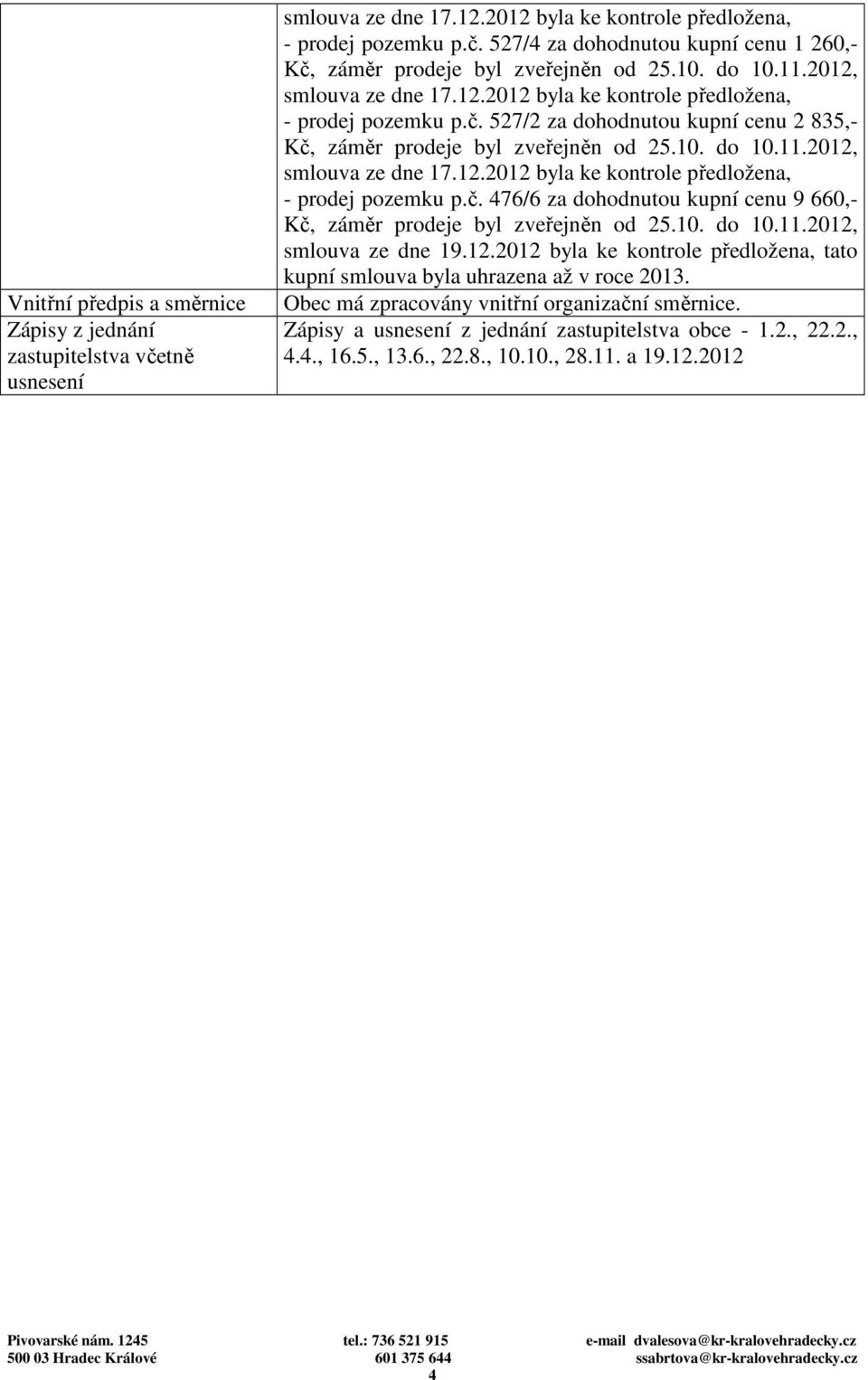 2012 byla ke kontrole předložena, tato kupní smlouva byla uhrazena až v roce 2013. Obec má zpracovány vnitřní organizační směrnice.