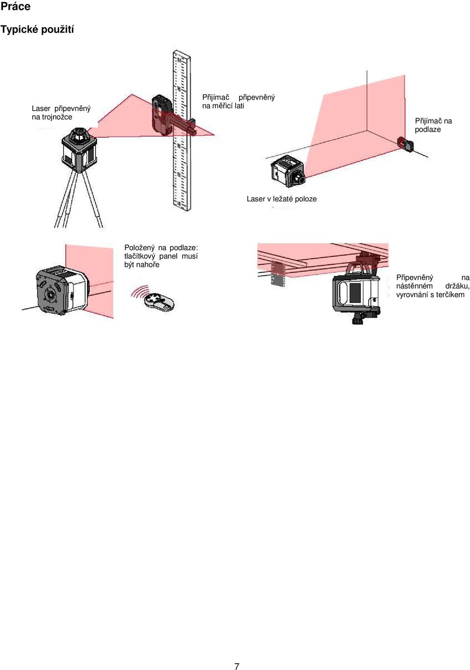 Laser v ležaté poloze Položený na podlaze: tlačítkový panel