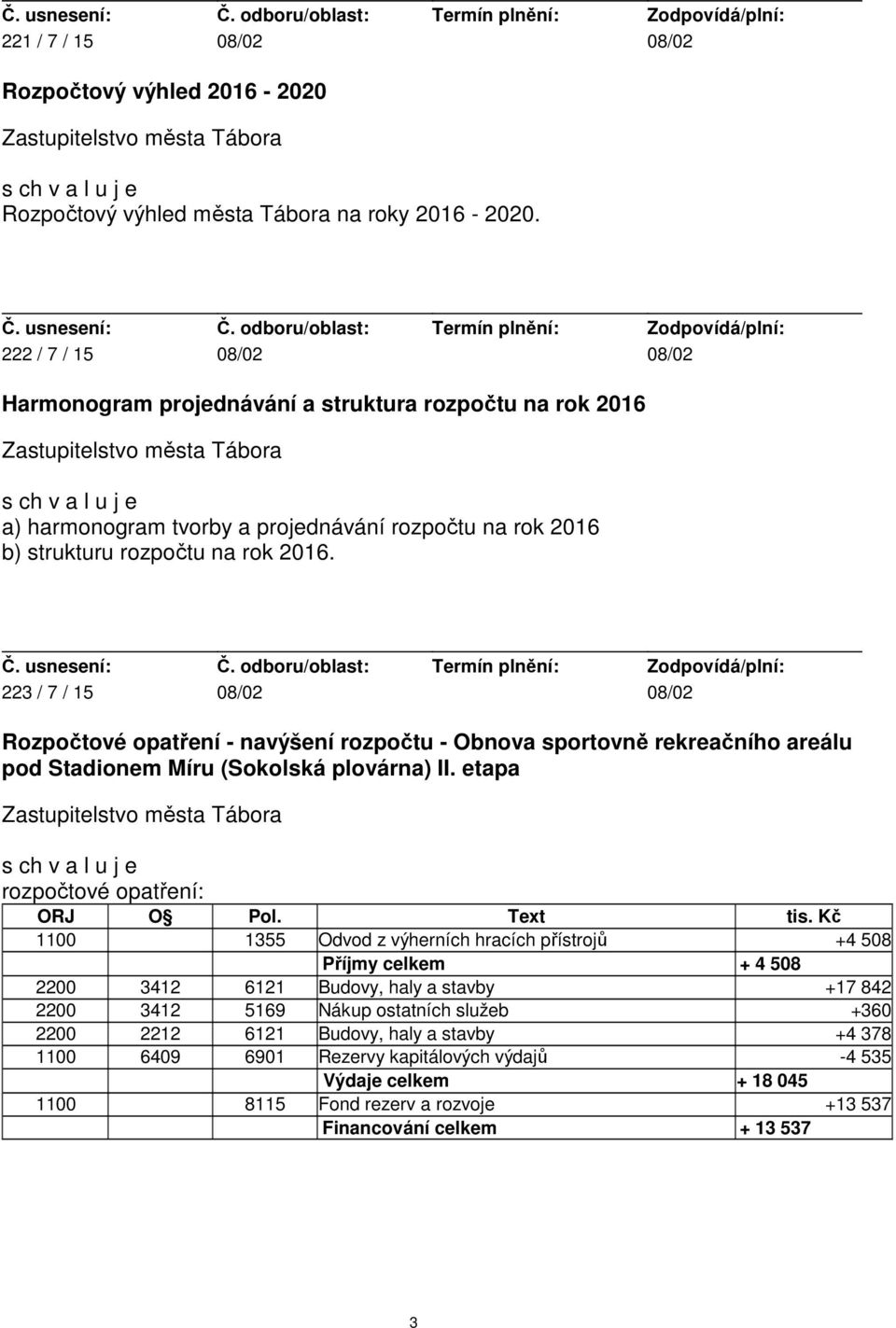 223 / 7 / 15 08/02 08/02 Rozpočtové opatření - navýšení rozpočtu - Obnova sportovně rekreačního areálu pod Stadionem Míru (Sokolská plovárna) II. etapa rozpočtové opatření: ORJ O Pol. Text tis.