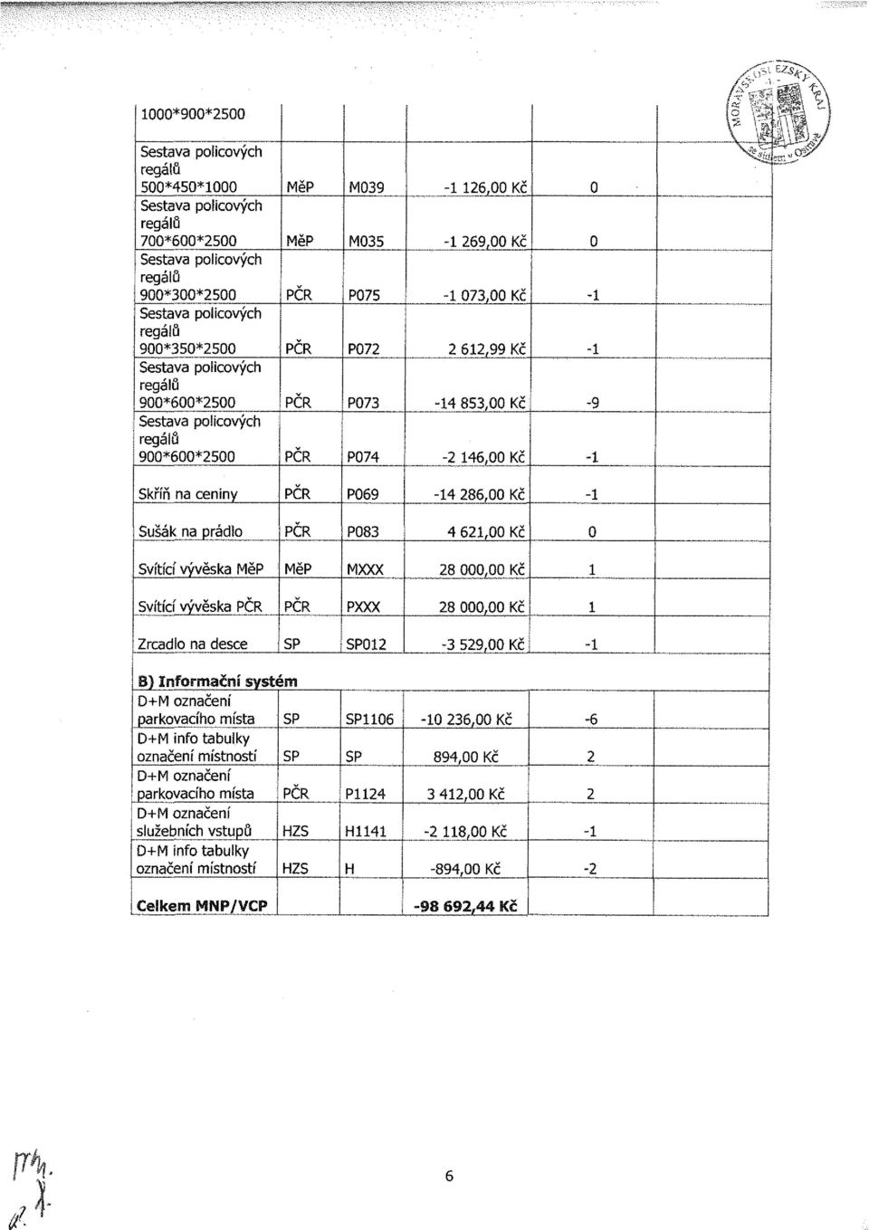 Kč B) Informační systť D+M označení parkovacího místa D+M info tabulky označení místností D+M označení parkovacího místa D+M označení