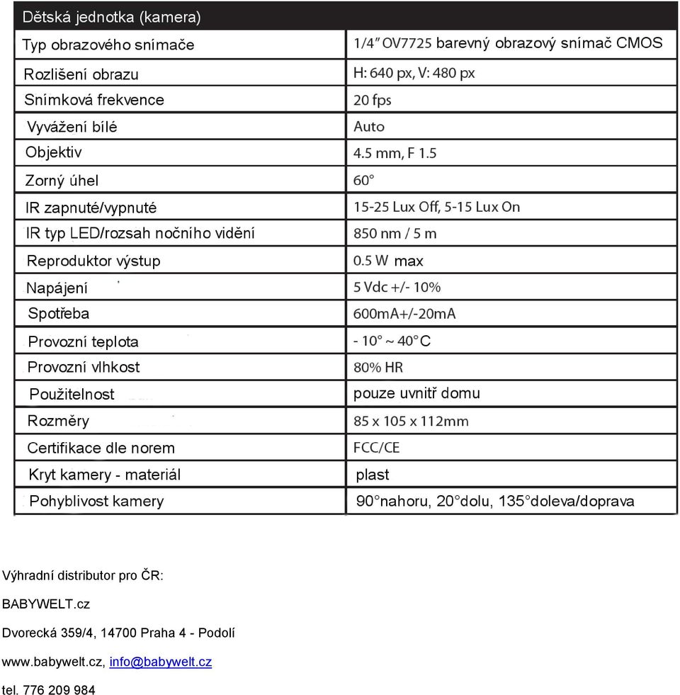 cz Dvorecká 359/4, 14700 Praha 4