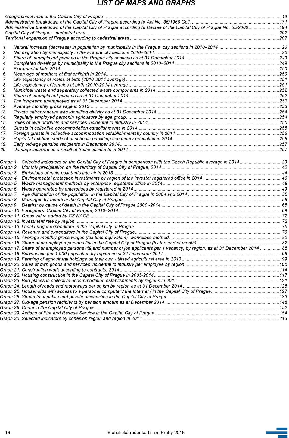 .. 202 Territorial expansion of Prague according to cadastral areas... 207 1. Natural increase (decrease) in population by municipality in the Prague city sections in 2010 2014... 20 2.