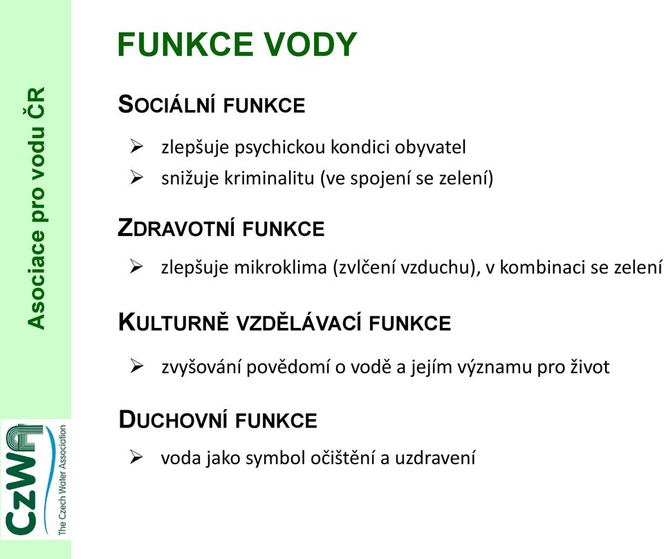 (zvlčení vzduchu), v kombinaci se zelení KULTURNĚ VZDĚLÁVACÍ FUNKCE zvyšování