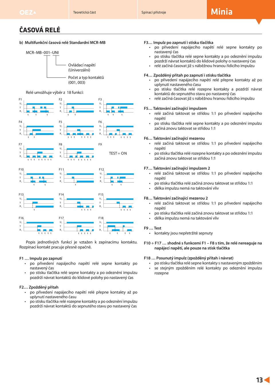 relé začíná časova již s náběžnou hranou řídicího impulzu F4 Zpožděný příah po zapnuí i sisku lačíka po přivedení napájecího napěí relé přepne konaky až po uplynuí nasaveného času po sisku lačíka