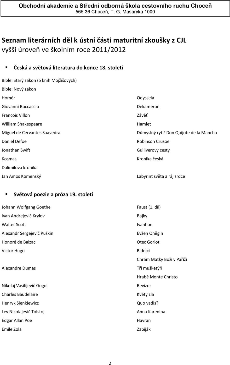 Dalimilova kronika Jan Amos Komenský Odysseia Dekameron Závěť Hamlet Důmyslný rytíř Don Quijote de la Mancha Robinson Crusoe Gulliverovy cesty Kronika česká Labyrint světa a ráj srdce Světová poezie