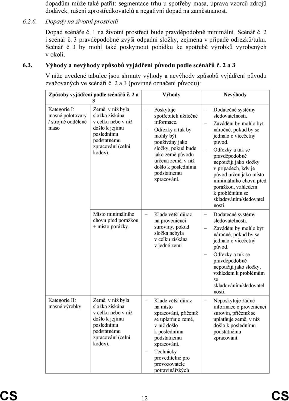 6.3. Výhody a nevýhody způsobů vyjádření původu podle scénářů č. 2 a 3 V níže uvedené tabulce jsou shrnuty výhody a nevýhody způsobů vyjádření původu zvažovaných ve scénáři č.