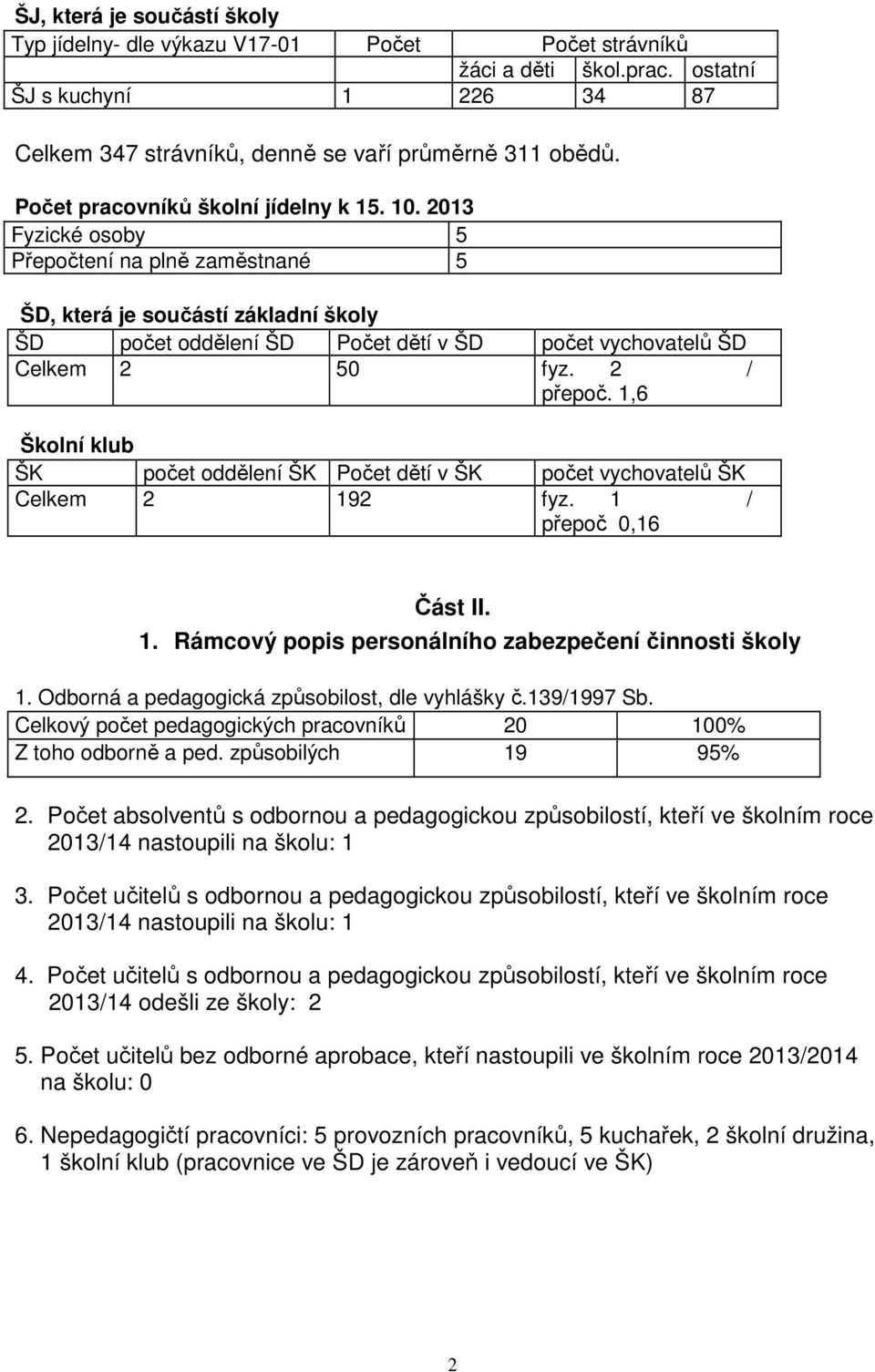 2013 Fyzické osoby 5 Přepočtení na plně zaměstnané 5 ŠD, která je součástí základní školy ŠD počet oddělení ŠD Počet dětí v ŠD počet vychovatelů ŠD Celkem 2 50 fyz. 2 / přepoč.
