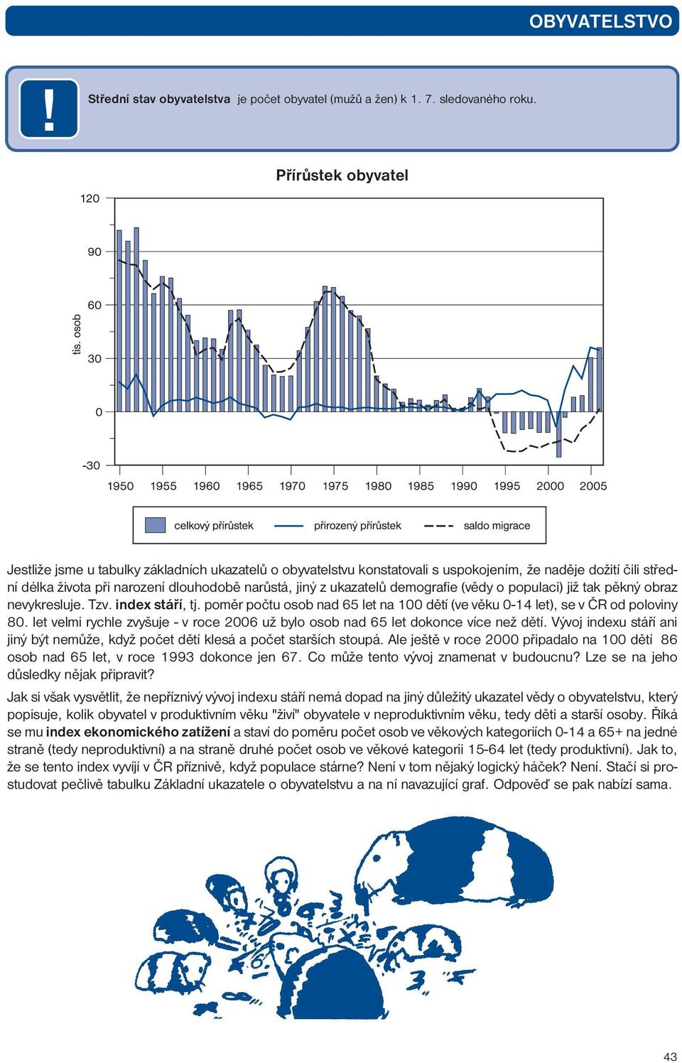 demografie (vědy o populaci) již tak pěkný obraz nevykresluje. Tzv. index stáří, tj. poměr počtu osob nad 65 let na 100 dětí (ve věku 0-14 let), se v ČR od poloviny 80.