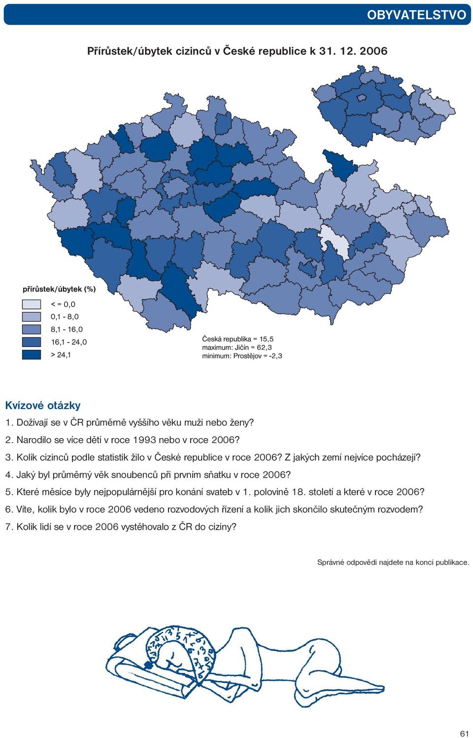 Jaký byl průměrný věk snoubenců při prvním sňatku v roce 2006? 5. Které měsíce byly nejpopulárnější pro konání svateb v 1. polovině 18. století a které v roce 2006?