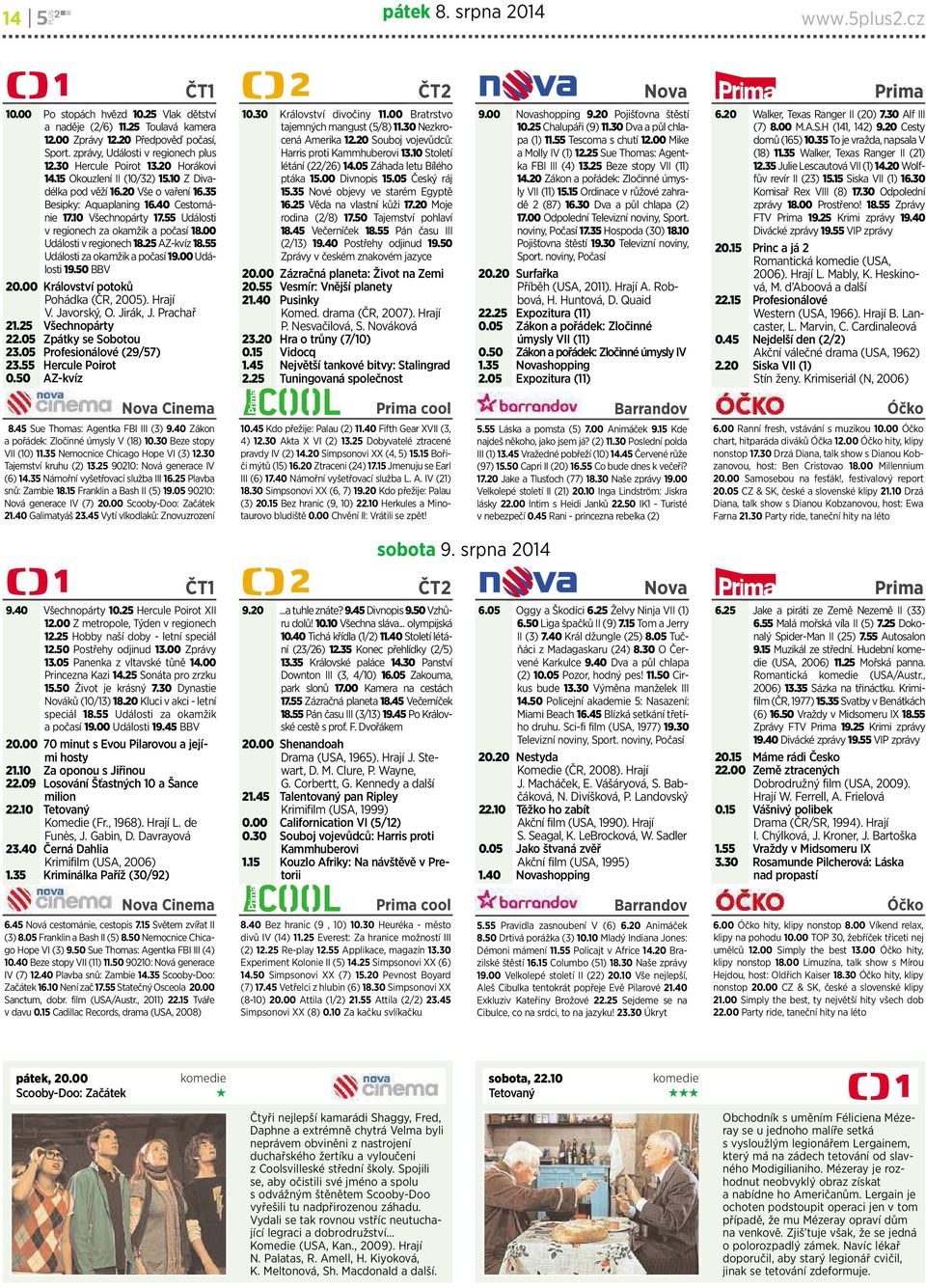 55 Události vregionech za okamžik apočasí 18.00 Události vregionech 18.25 AZ-kvíz 18.55 Události za okamžik apočasí 19.00 Události 19.50 BBV 20.00 Království potoků Pohádka (ČR, 2005). Hrají V.