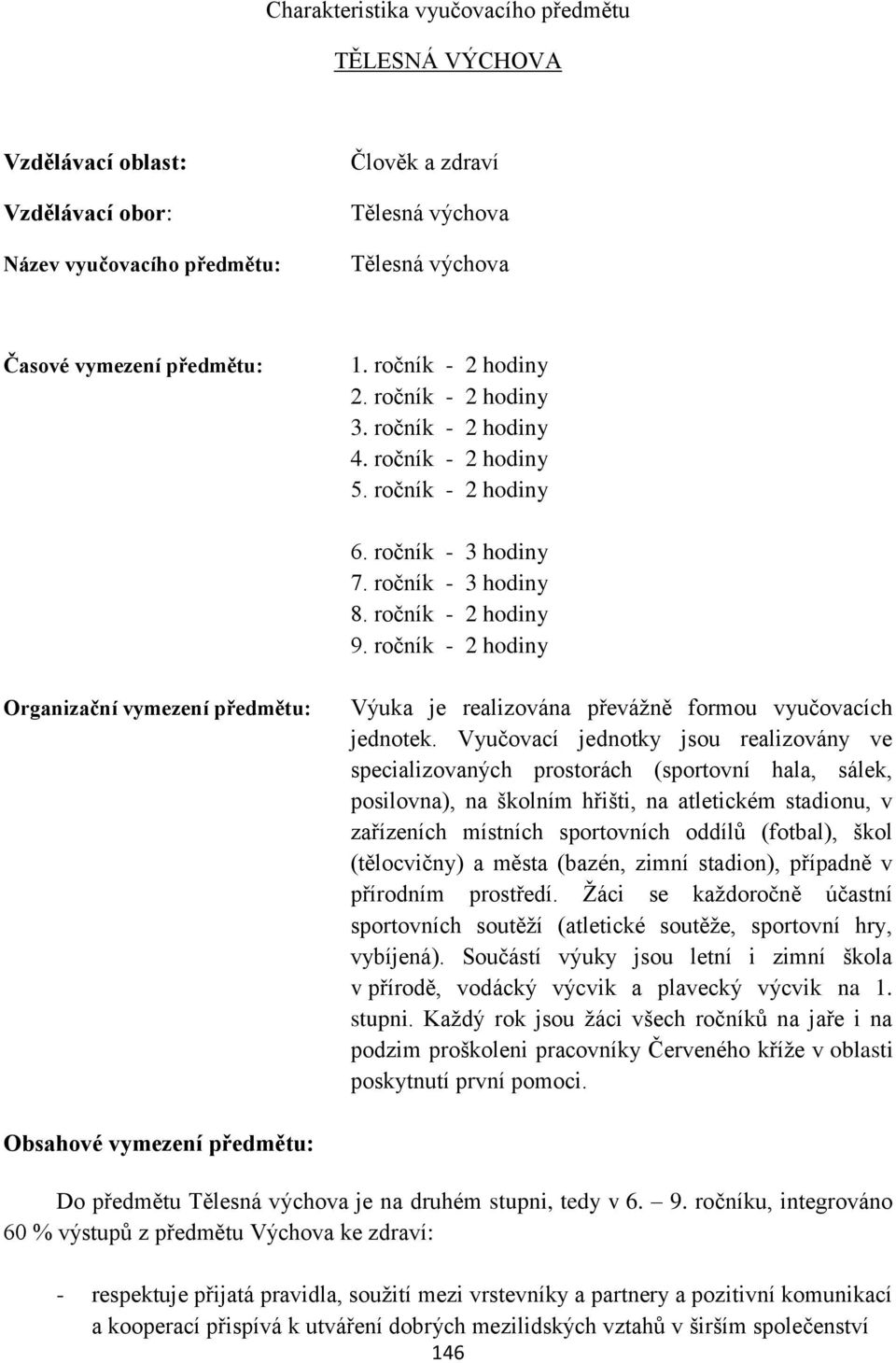 ročník - 2 hodiny Organizační vymezení předmětu: Výuka je realizována převážně formou vyučovacích jednotek.