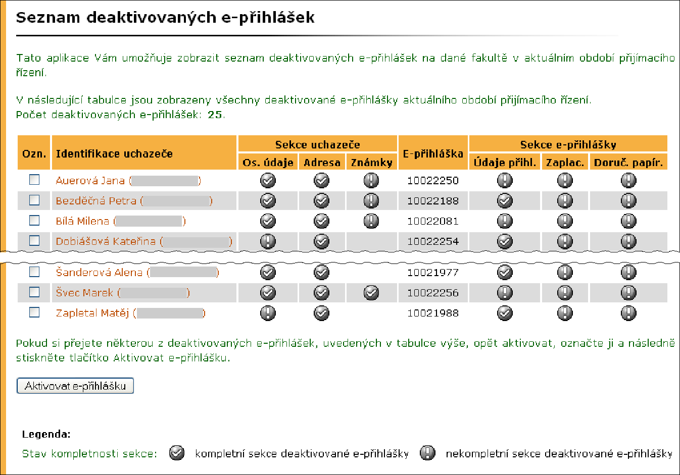 Dokumenty kliknutím na ikonu je možné zobrazit seznam požadovaných dokumentů a stav jejich doručení.