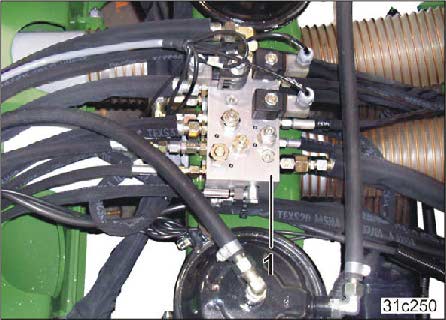 5.4.1 Ovládání stroje pomocí palubního počítače AMATRON+ Hydraulické funkce stroje jsou ovládány z elektro-hydraulického řídicího bloku (zobrazen bez krytů).
