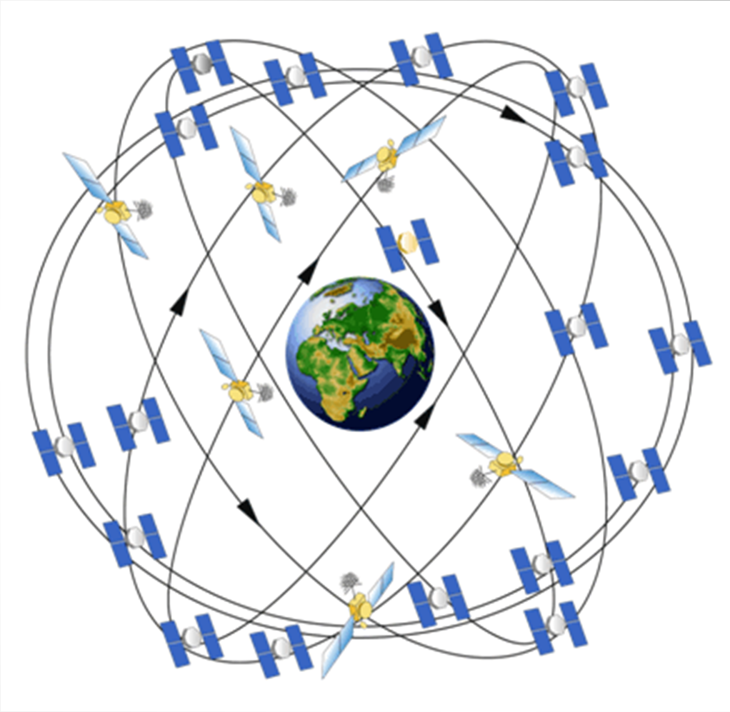 U3V - T13: GPS - NAVSTAR (1/9) GPS NAVSTAR (Global Positioning System - Navigation System Using Time and Range) je v současnosti nejvyužívanějším navigačním systémem.