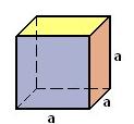 12: Krychle Povrch krychle se rovná součtu obsahů šesti čtverců o straně.