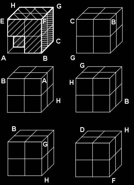 7.4. Tělesa a jejich sítě hrátky 1. Na obrázku vidíš krychli složenou z menších krychliček. Jednu krychličku (viz obrázek) jsme odebrali. Co uvidíme, když budeme tímto tělesem pootáčet?