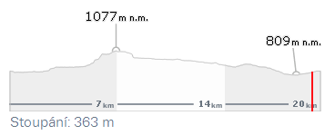 Srní kanál - Tříjezerní slať Modrava-Antýgl-IS Rokyta - Srní 20 km Trasa na mapy.cz Eroute.gpx E.