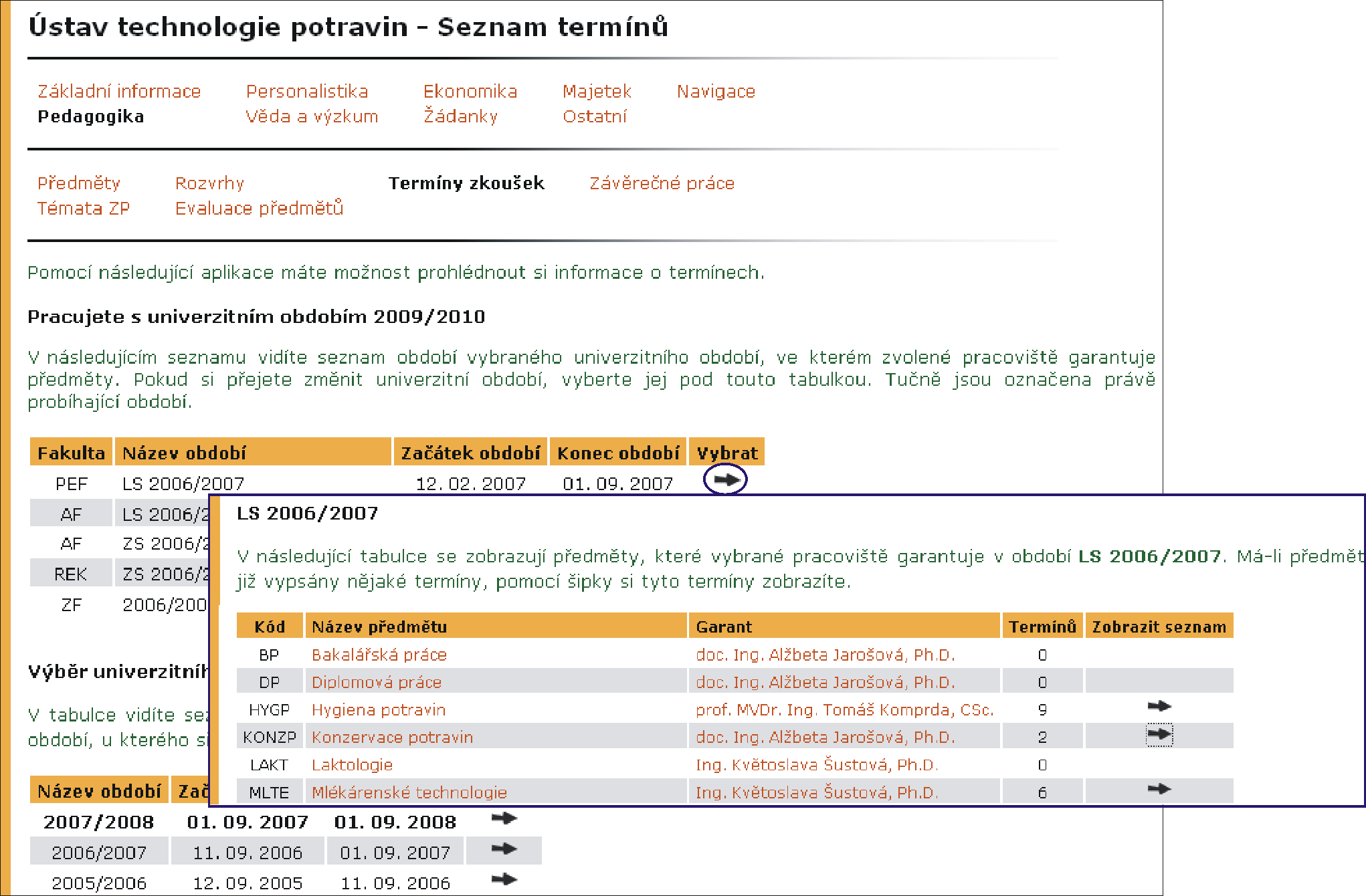5 PEDAGOGIKA PRACOVIŠTĚ Obrázek 13 Požadavky pracoviště Obrázek 14 Termíny zkoušek garantovaných a vyučovaných předmětů operace přidělování oponentů a jejich schvalování nemusí vedoucí pracoviště