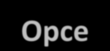 Opce K čemu to je dobré Zadavatel ví, že v budoucnu bude potřebovat navýšit plnění, ale neví kdy a v jaké míře Zjednodušení postupu zadavatele Maximálně 30% z