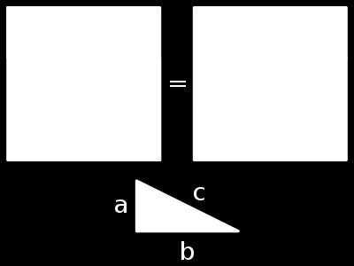 PYTHAGORAS 570 (590) 500 matematika a geometrie fascinován čísly Pythagorova věta - a2 + b2 = c2 neboli součet čtverců nad odvěsnami pravoúhlého trojúhelníku se rovná čtverci nad