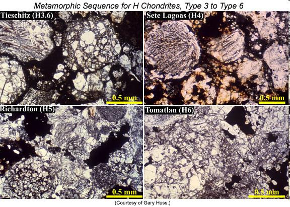 Obyčejné chondrity Petrologická klasifikace 3-6: - na základě stupně tepelné