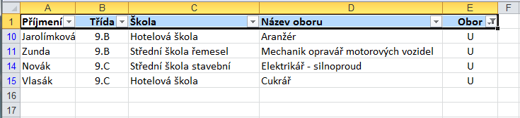 Filtrujeme data: Filtr v tabulce Rozbalíme filtr u položky Obor. Zaškrtneme U (chceme zobrazit jen učební obory). Potvrdíme OK.