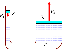 6, (7), (8) A, (9) A kde, jsou síly ůsobící na lochy A, A.