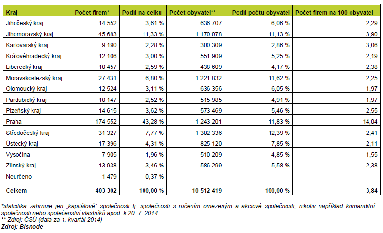 najít spoustu ryb datování službymalawian online