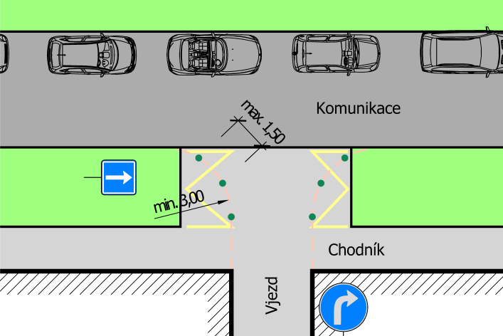 Okružní křižovatka Využití sloupků na okružních křižovatkách jako doplněk pro zvýraznění hrany komunikace nebo vodorovného dopravního značení (zelená barva sloupku).