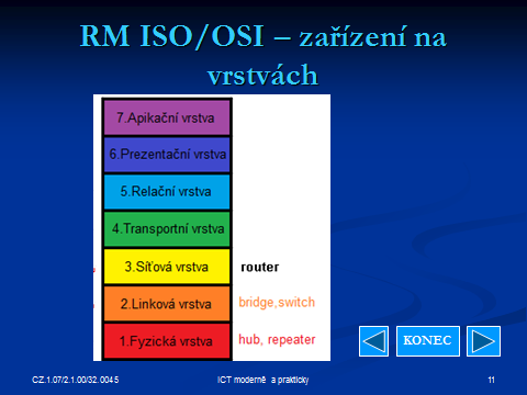 CZ.1.07/2.1.00/32.