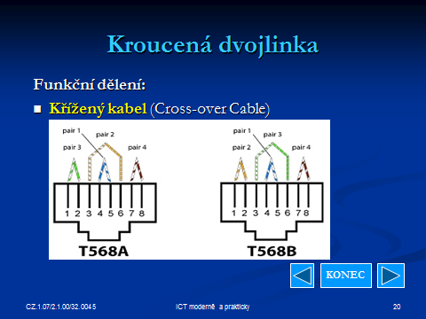 CZ.1.07/2.1.00/32.