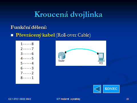 CZ.1.07/2.1.00/32.