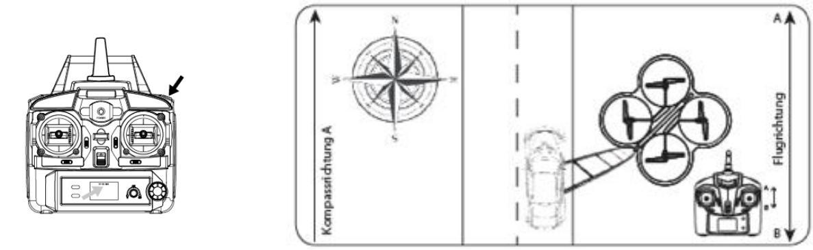 Popis tlačítek: 1. Function/Camera Tlačítko pro několik funkcí. Pokud s modelem letíte a stiknete toto tlačítko, model provede naprogramovaný přemet směrem vpřed.