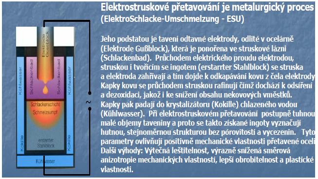 Rychlořezné nástrojové oceli jako samostatná skupina vysokolegovaných nástrojových ocelí se od ostatních nástrojových ocelí liší jak obsahem legujících prvků, tak i tepelným zpracováním.