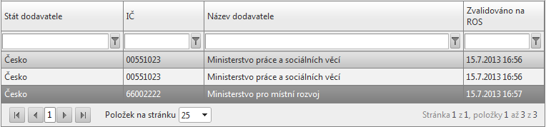 Pokud výherní dodavatel nemá IČ, zatrhněte checkbox vyplnit pole Rodné číslo a Název dodavatele.