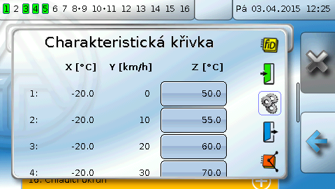 Parametry Funkční veličina X Funkční veličina Y Funkční veličina Z Počet hodnot X Počet hodnot Y Hodnoty X Hodnoty Y Hodnoty Z Funkce charakteristické křivky Pro každou hodnotu lze zadat vlastní