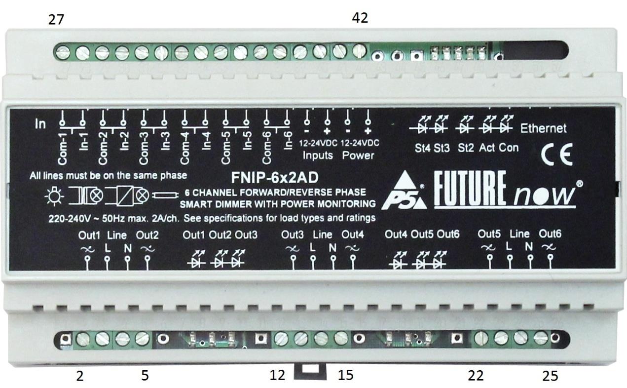 FNIP-6x2AD - 6 ti kanálový stmívač 230V, komunikace Ethernet/IP 6 ti kanálový výkonový stmívač, podporuje stmívání regulací na náběžné i sestupné hraně pro řízení odporových, kapacitních a indukčních