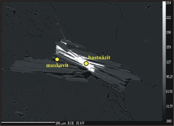 Bastnäzit-(Ce) (viz obr. 18, tab.