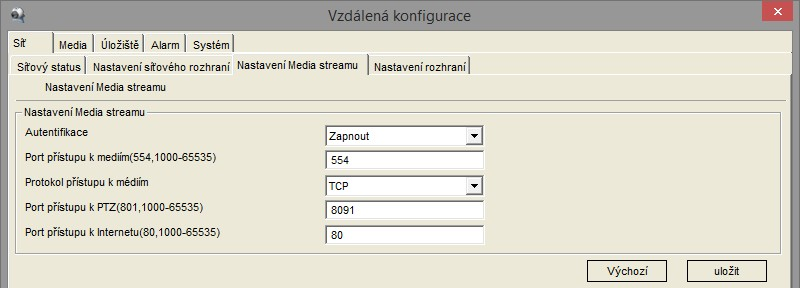 KONFIGURACE KAMERY Menu Síť Podmenu Síťový status: Zobrazení informací o nastavení sítě, ID a připojení k Cloud serveru Podmenu Nastavení síťového rozhraní: Nastavení základních hodnot síťového