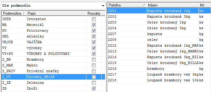 10 Modul zásoby - Tvorba cen a cenových akcí v *8747 Nyní máme tyto možnosti jak doplnit podmnožinu o Ručně o Automaticky: Podle rozsahu čísel položek Podle výběru druhů specifikací Podle výběru