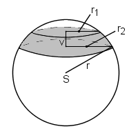 Komolý jehlan V = S = Obr 95 Komolý jehlan Koule V = S = Obr 96 Koule Kulová úseč V = Vrchlík S = Obr 97