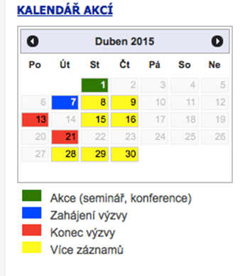 Web: www.dotaceeu.cz Aktuality Kde žádat o radu? Harmonogram výzev http://dotaceeu.cz/cs/kalendarakci?