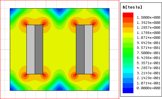 36 Obrázek 13: 2D model transformátoru, rozložení mag. indukce v jádru naprázdno 3.2.5 Simulace nakrátko Nastavíme hodnoty, jako ve zkoušce naprázdno.