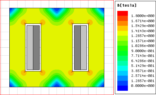 67 Velikost primární indukčnosti určíme podílem magneticky spřaženého toku a proudu naprázdno: Sekundární indukčnost pak stejným způsobem je: Obrázek 32: Rozložení magnetické indukce v jádru měřeného