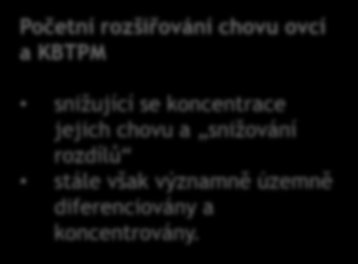 Výsledky: rostlinná a živočišná výroba Intenzita chovu drůbeže Prasata na 100 pracovníků v zemědělství Intenzita chovu prasat Podíl dojnic na celkovém počtu skotu Početní rozšiřování chovu ovcí a