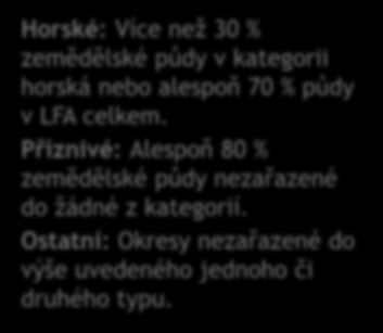 Příznivé: Alespoň 80 % zemědělské půdy nezařazené do žádné z kategorií.