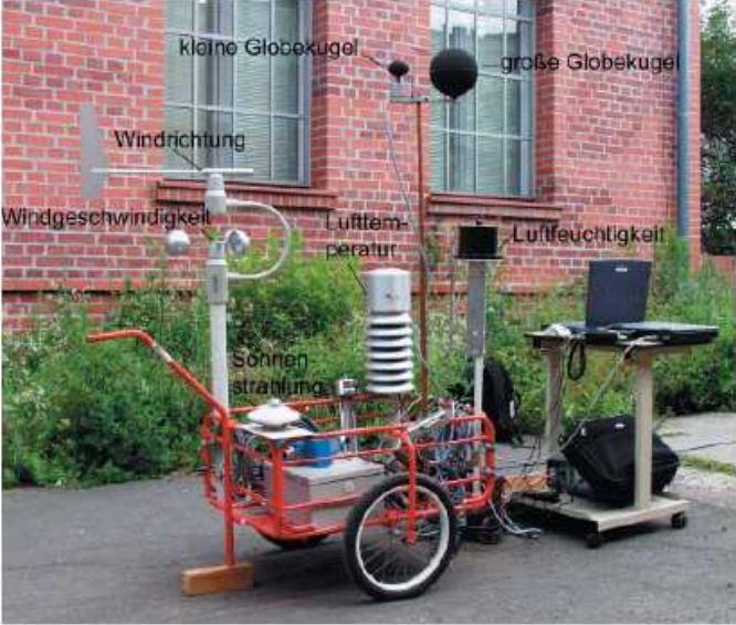 Obr. 1 Mobilní systém pro hodnocení oblasti městského klimatu města Kassel (Katzschner, 2006) Na našem území zatím jako jediný využil charakteristického mobilního měření Quitt (1956), který pro