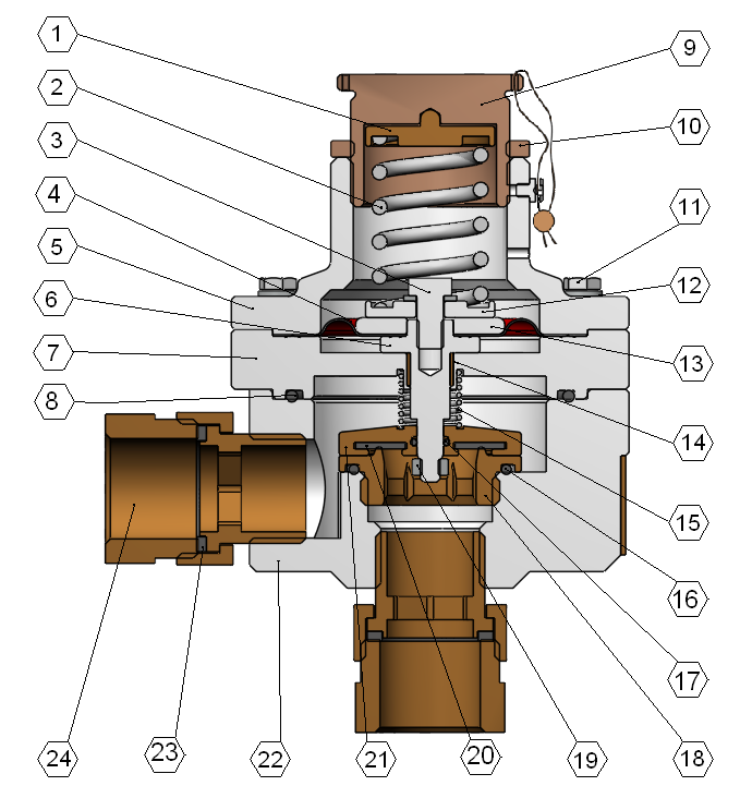 5.2 DEMONTÁŽ KONTROLNÍHO POJISTNÉHO VENTILU SD 735 1. Vedení pruţiny 2. Pruţina 3. Šroub 4. Membrána 5. Horní kryt 6. Vřeteno 7. Střední část 8. O-krouţek 9. Ochranný kryt 10. Pojistná matice 11.
