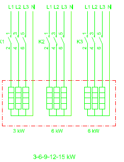 Elektrický příkon Dům se špičkovým příkonem 15kW. Věž s TČ 17kW.